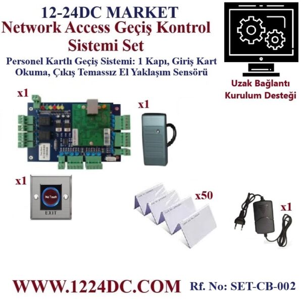 Network Kartlı Geçiş Sistemi_SET-CB-001: ENPERCON Kartlı geçiş sistemi. Giriş Kart Okuma, Çıkış Kart Okuma, Acccess kontrol modülü.